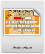 Family Album
