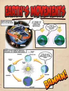 Earth's movements