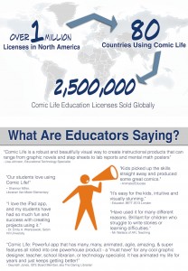 Infographics Infographics