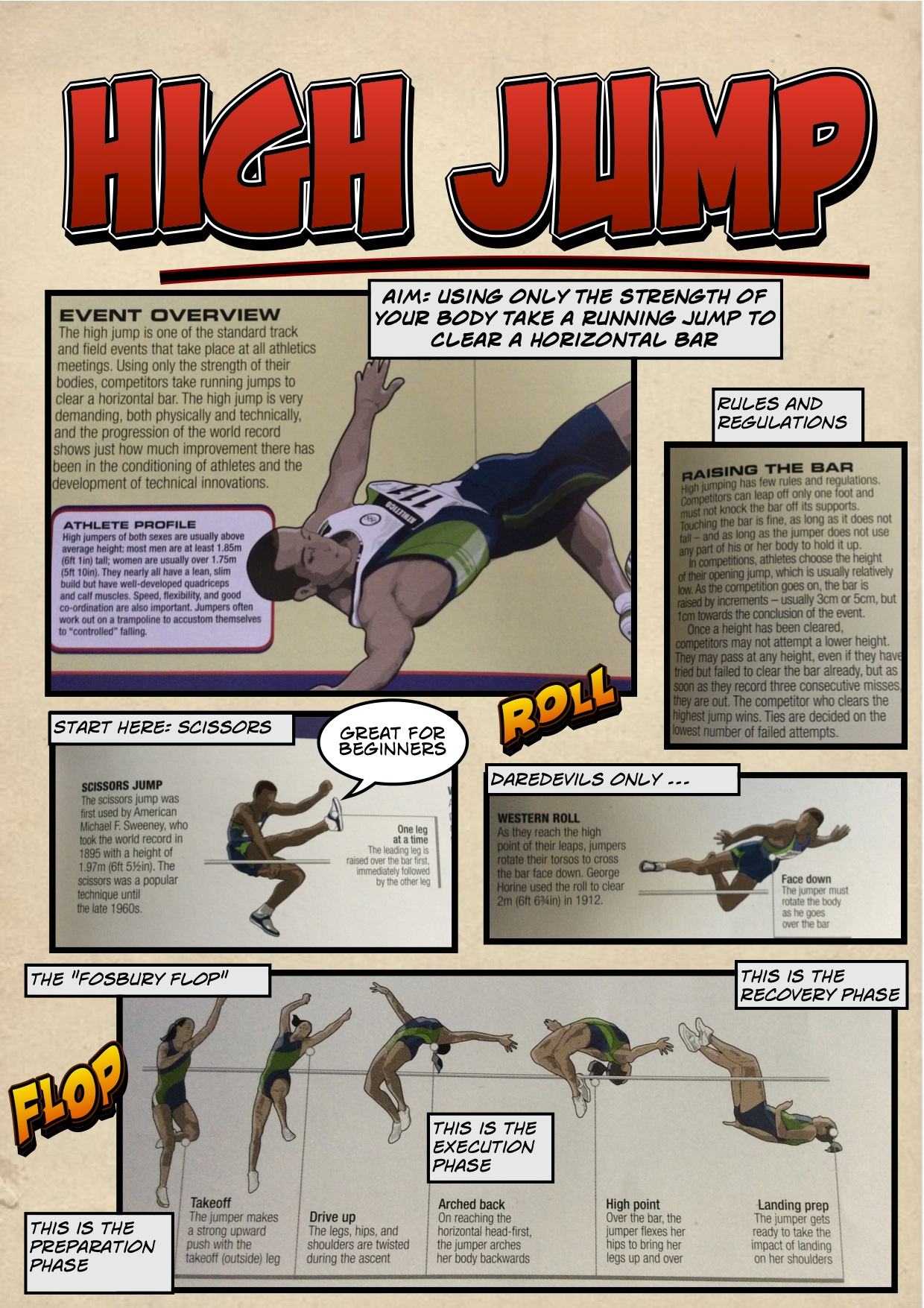 High jump rules and regulations